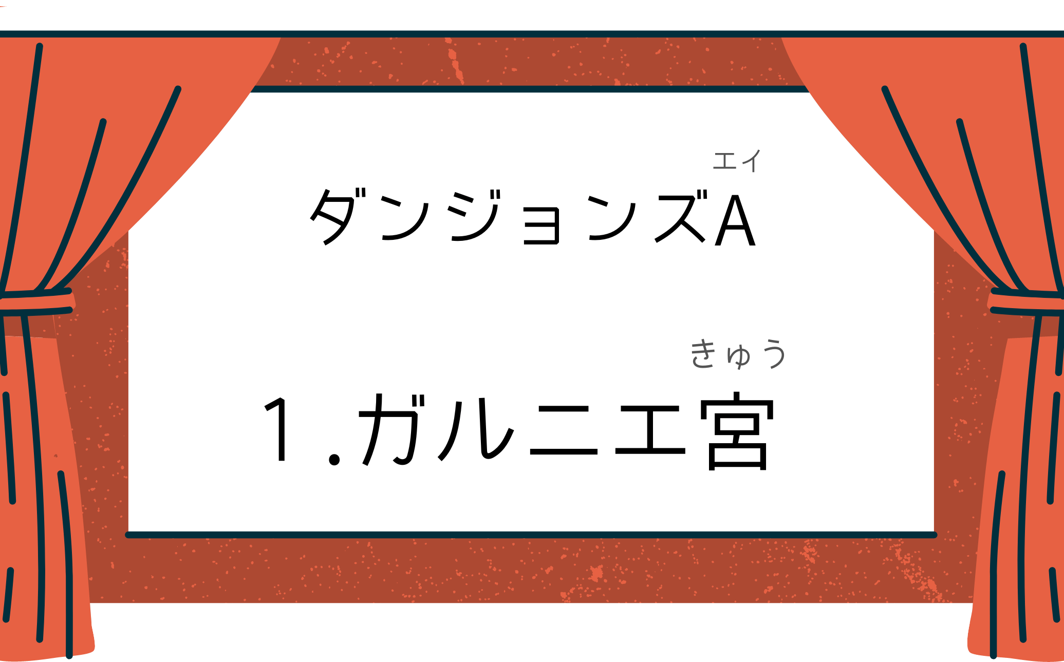 ダンジョンズＡ１.目次ページ画像